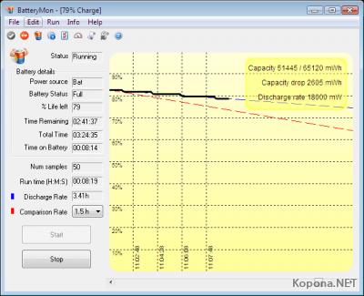 PassMark BatteryMon v2.1.1004