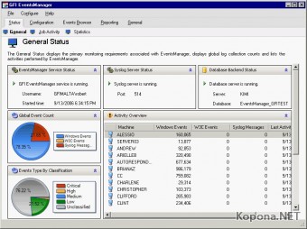 GFI EventsManager v8.2.0.20090213