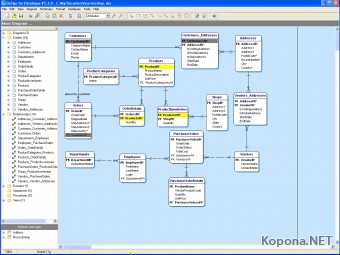 Datanamic DeZign For Databases 5.2.2