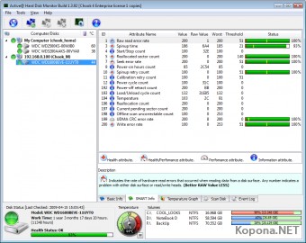 LSoft Active@ Hard Disk Monitor Pro v1.3.95