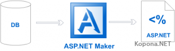 ASP.NET Maker v7.1.0