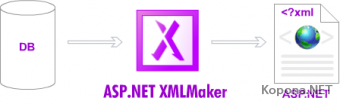 ASP.NET XMLMaker v1.0.0