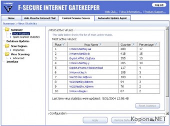 F-Secure Internet Gatekeeper for Linux v3.03.1299