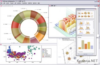 Wolfram Mathematica v7.0 *ISO*