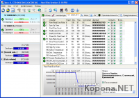 Hard Disk Sentinel PRO v3.10