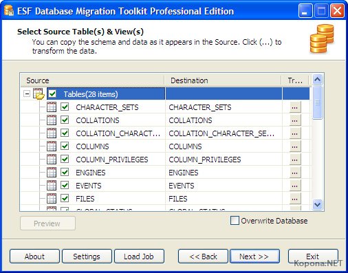 ESF Database Migration Toolkit Professional Edition 9.0.24