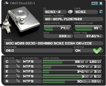 O&O DriveLED Pro v4.2.157