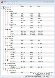 HWMonitor Pro v1.12