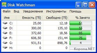 Disk Watchman v2.0.240